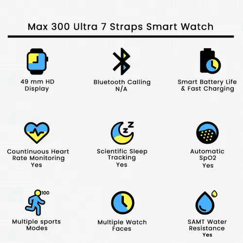 Max 300 Ultra 2 Smart Watch | Premium Design & Features - Image 2